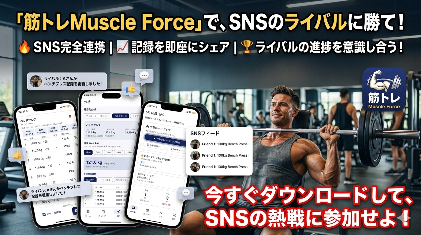 筋トレ記録アプリ「筋トレMuscle Force」